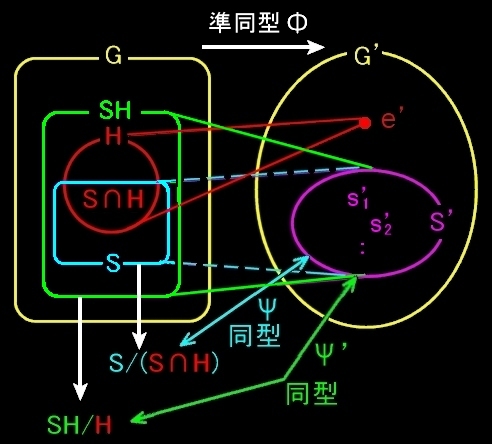 Q^藝}