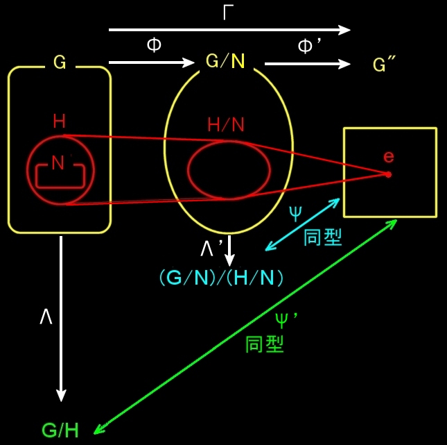 R^藝}