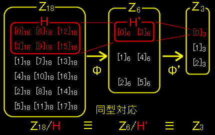 ꓯ^藝@Q̗