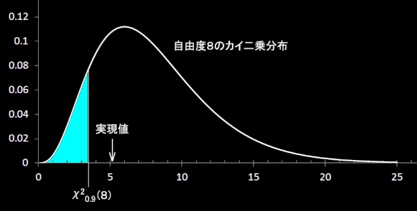 ゴヤール バッグ 激安 twitter | ピンダイ バッグ 激安中古