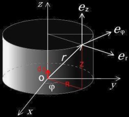 円柱 座標 系