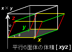 三重 積 ベクトル