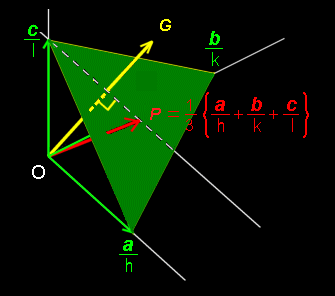 格子 ベクトル 逆 X線回折の勉強をすると、必ず逆格子という概念が出てきます。結晶を扱